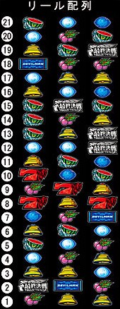 ���[���z��