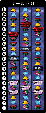 ���[���z��